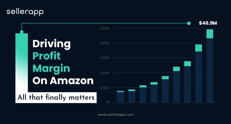 amazon profit margin 2022